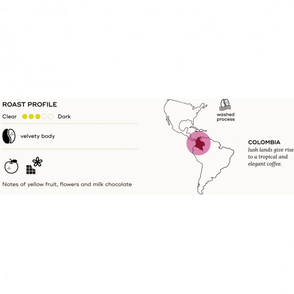 Кофе в зернах Hausbrandt Colombia, 250г
